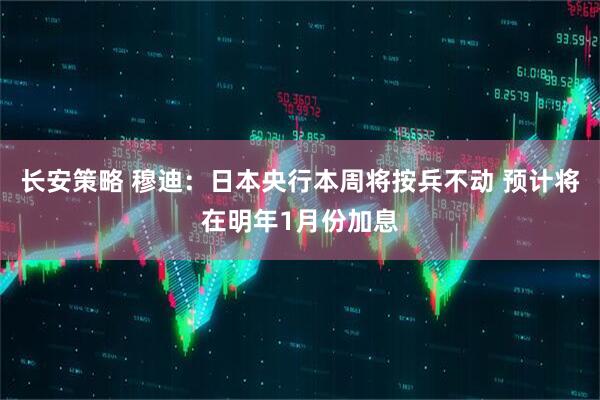 长安策略 穆迪：日本央行本周将按兵不动 预计将在明年1月份加息